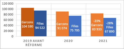 fig1
