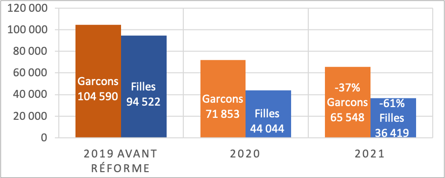 fig2