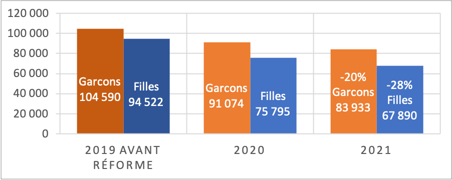 fig1