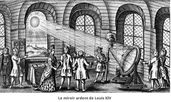Miroir ardent Miroir ardent
